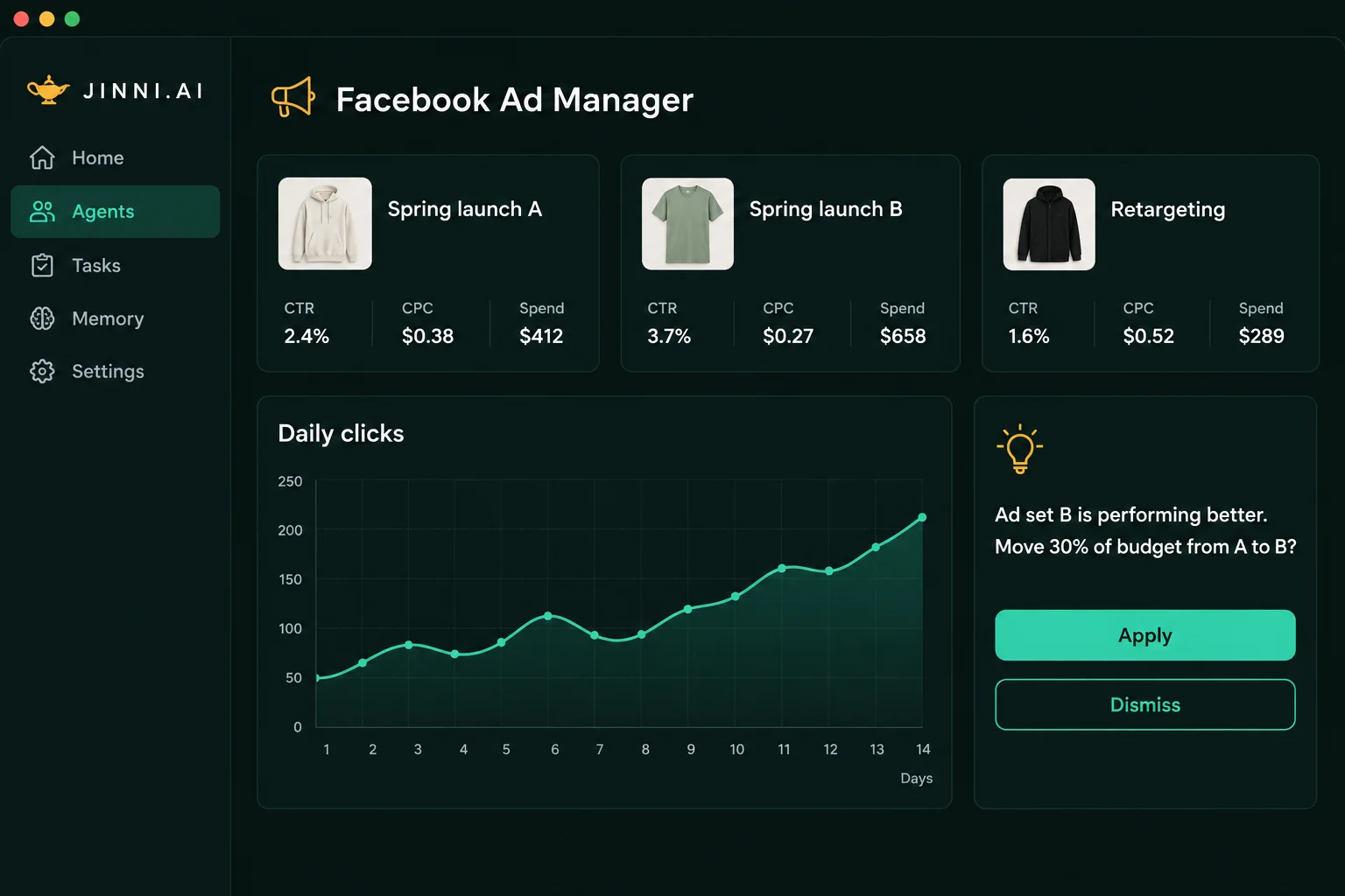 Facebook Ad Manager agent comparing three ad sets and suggesting a budget shift