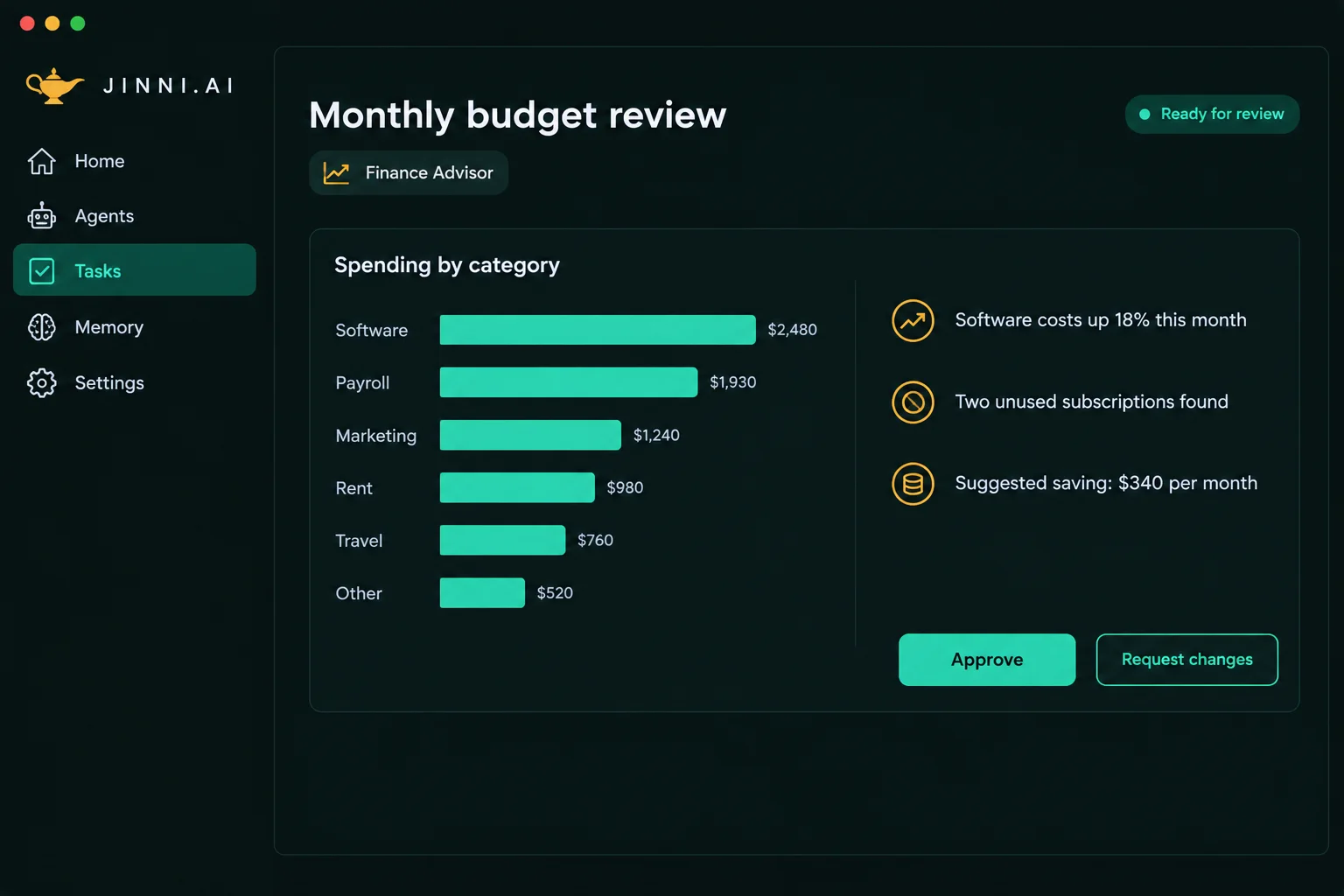 Monthly budget review from the Finance Advisor agent, ready to approve or send back with changes